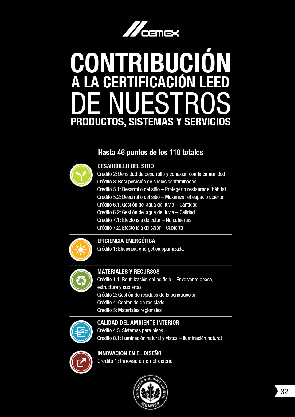 la imagen muestra como las construcciones de CEMEX pueden contribuir a la certificacion leed