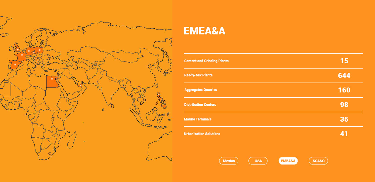 Global Presence EMEA&A